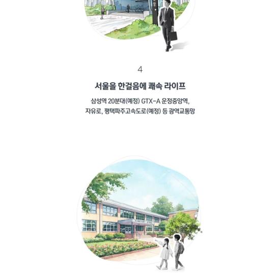 프리미엄